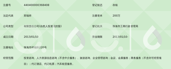珠海 創新人力資源服務與投資管理咨詢的雙輪驅動