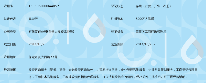 河北中咨 深耕河北市場，智匯價值創造的綜合性投資服務平臺